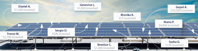 Mosaic brings together small investors to fund community solar projects